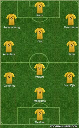 Torquay United Formation 2017