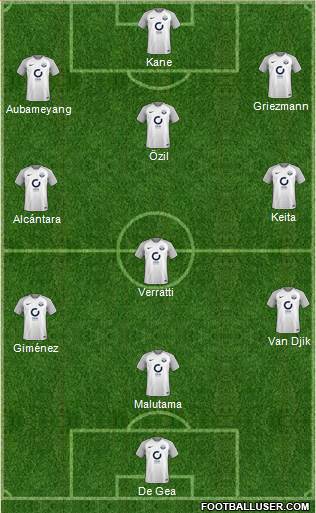 Torquay United Formation 2017