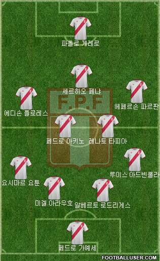 Peru Formation 2017