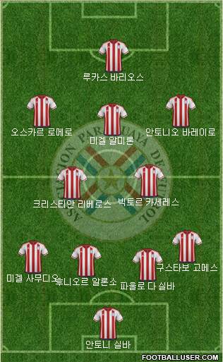 Paraguay Formation 2017