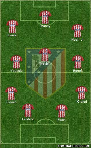 Atlético Madrid B Formation 2017