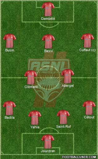 A.S. Nancy Lorraine Formation 2017