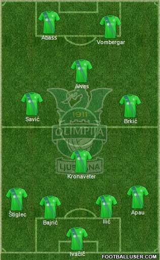 NK Olimpija Ljubljana Formation 2017