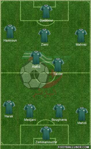 Algeria Formation 2017