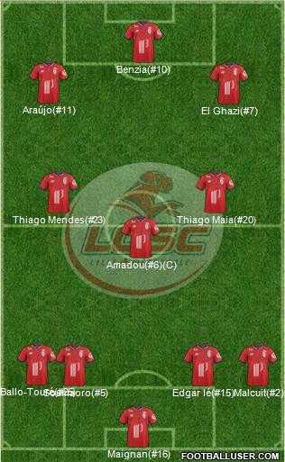 LOSC Lille Métropole Formation 2017