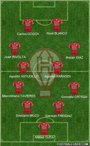 Huracán Formation 2017