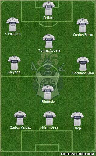 Gimnasia y Esgrima de La Plata Formation 2017