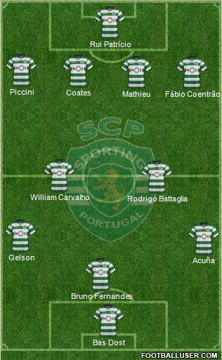 Sporting Clube de Portugal - SAD Formation 2017