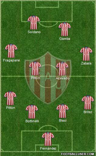 Unión de Santa Fe Formation 2017