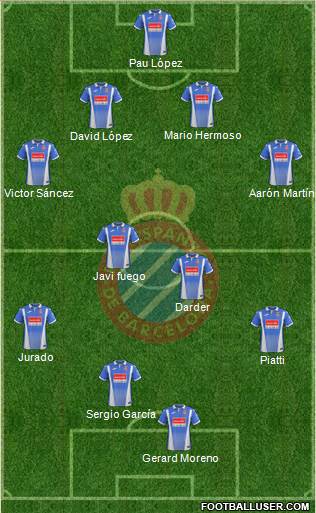 R.C.D. Espanyol de Barcelona S.A.D. Formation 2017