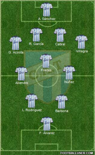 Atlético Tucumán Formation 2017