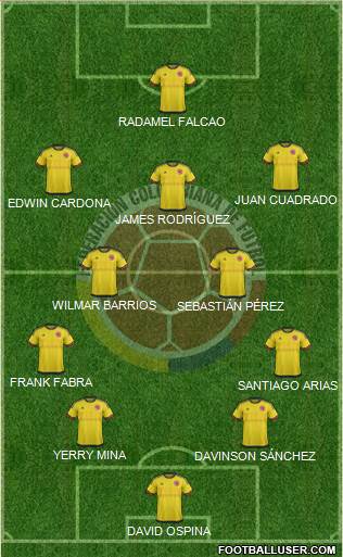 Colombia Formation 2017