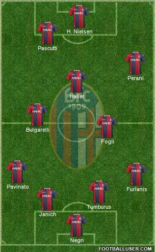 Bologna Formation 2017