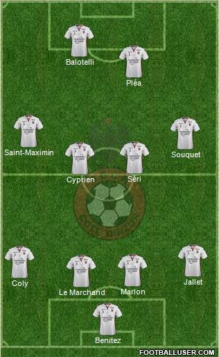 OGC Nice Côte d'Azur Formation 2017