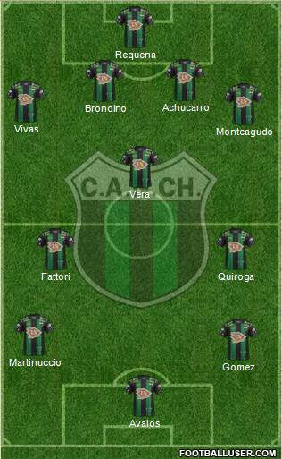 Nueva Chicago Formation 2017