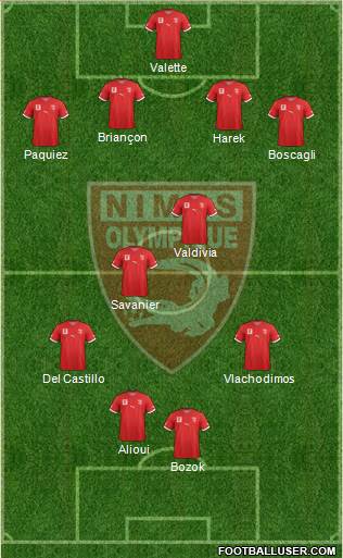 Nîmes Olympique Formation 2017