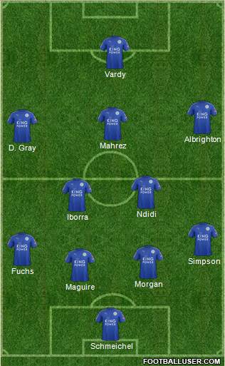 Leicester City Formation 2017