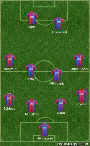 Crystal Palace Formation 2017