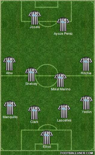 Newcastle United Formation 2017