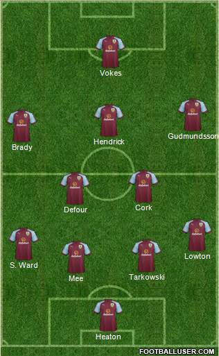 Burnley Formation 2017