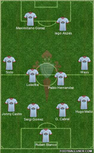 R.C. Celta S.A.D. Formation 2017