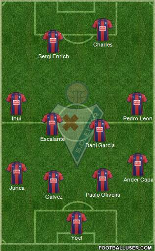 S.D. Eibar S.A.D. Formation 2017