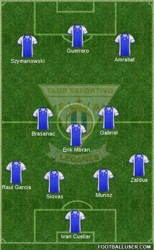 C.D. Leganés S.A.D. Formation 2017