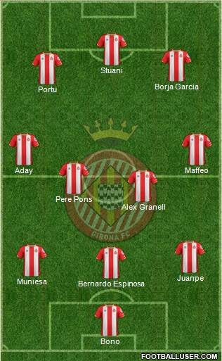 F.C. Girona Formation 2017