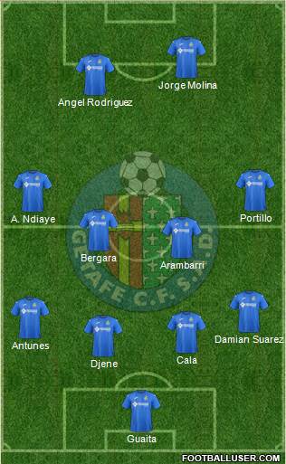 Getafe C.F., S.A.D. Formation 2017