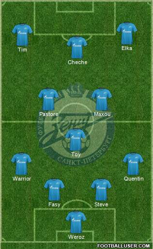 Zenit St. Petersburg Formation 2017