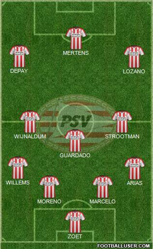 PSV Formation 2017