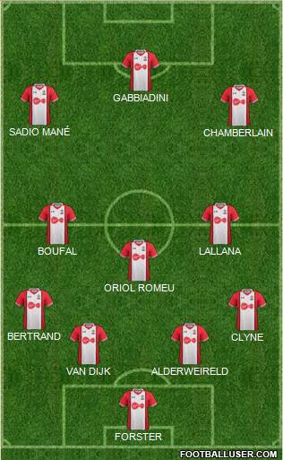 Southampton Formation 2017