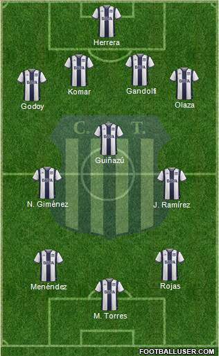 Talleres de Córdoba Formation 2017