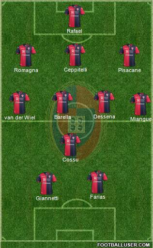 Cagliari Formation 2017