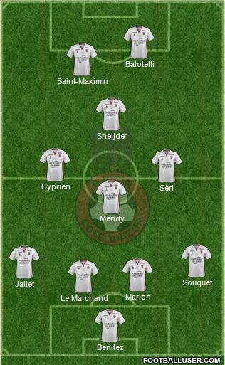 OGC Nice Côte d'Azur Formation 2017