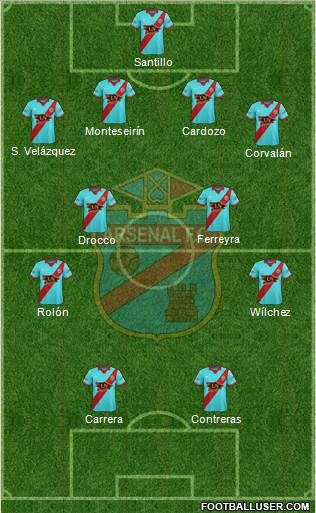 Arsenal de Sarandí Formation 2017