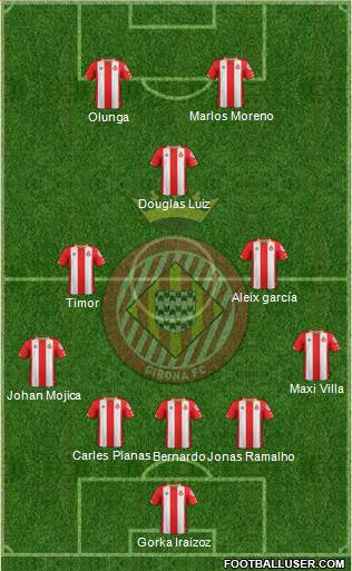 F.C. Girona Formation 2017