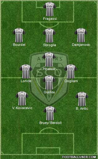 Angers SCO Formation 2017