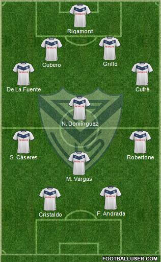 Vélez Sarsfield Formation 2017