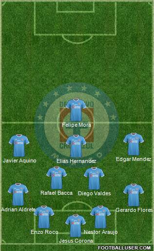 Club Deportivo Cruz Azul Formation 2017