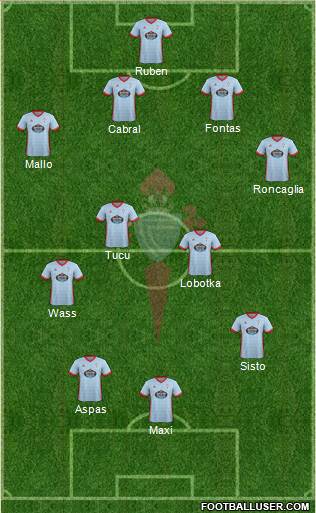 R.C. Celta S.A.D. Formation 2017