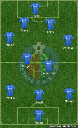 Getafe C.F., S.A.D. Formation 2017