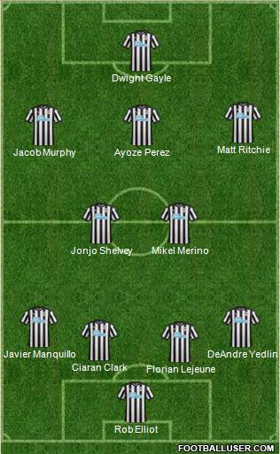 Newcastle United Formation 2017