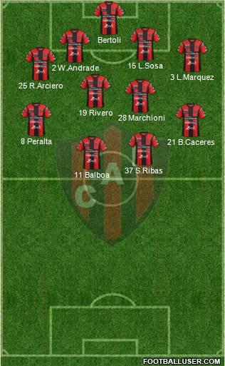 Patronato de Paraná Formation 2017