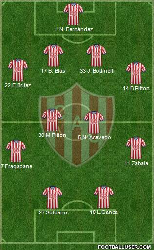 Unión de Santa Fe Formation 2017