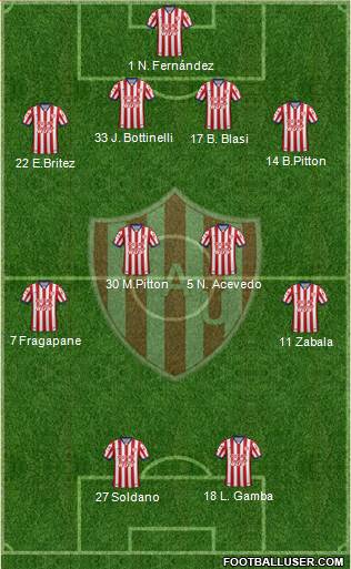 Unión de Santa Fe Formation 2017