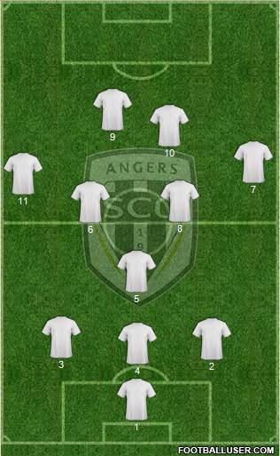 Angers SCO Formation 2017