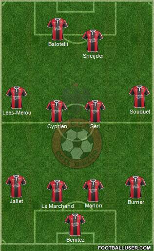 OGC Nice Côte d'Azur Formation 2017