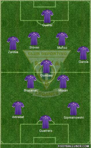 C.D. Leganés S.A.D. Formation 2017