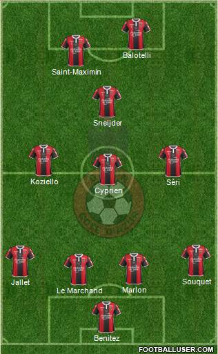 OGC Nice Côte d'Azur Formation 2017